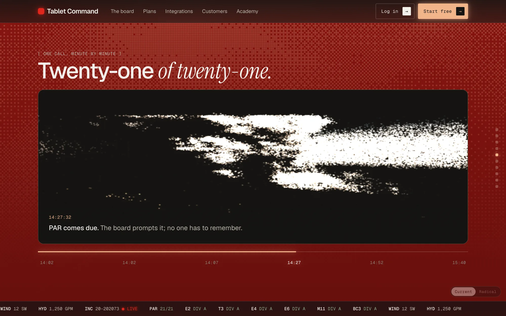 The Current timeline section: a deep red dithered ground, the headline Twenty-one of twenty-one in sans and italic serif, a black panel with a coarse white photographic texture, and the caption PAR comes due. The board prompts it; no one has to remember.