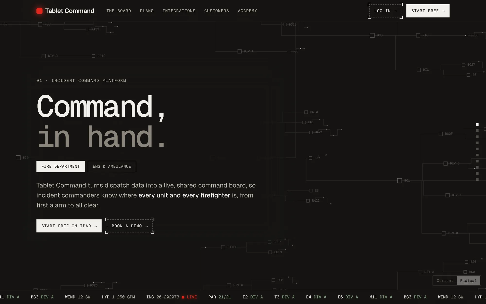 The Radical hero: Command , in hand. in a monospaced face, square toggles and buttons with dashed corner brackets, and a faint graph of unit boxes labelled BC6, DIV A, and E36 across the background.