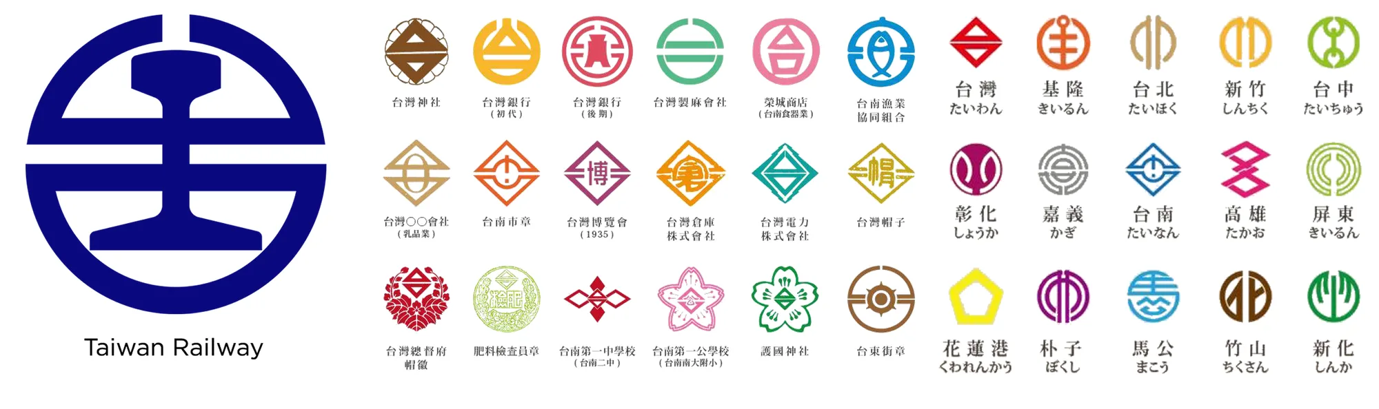 The Taiwan Railway logo, a large blue circle with a rail profile, beside a grid of historic Taiwanese emblems in round, diamond, and floral shapes, each labeled in Chinese or Japanese.