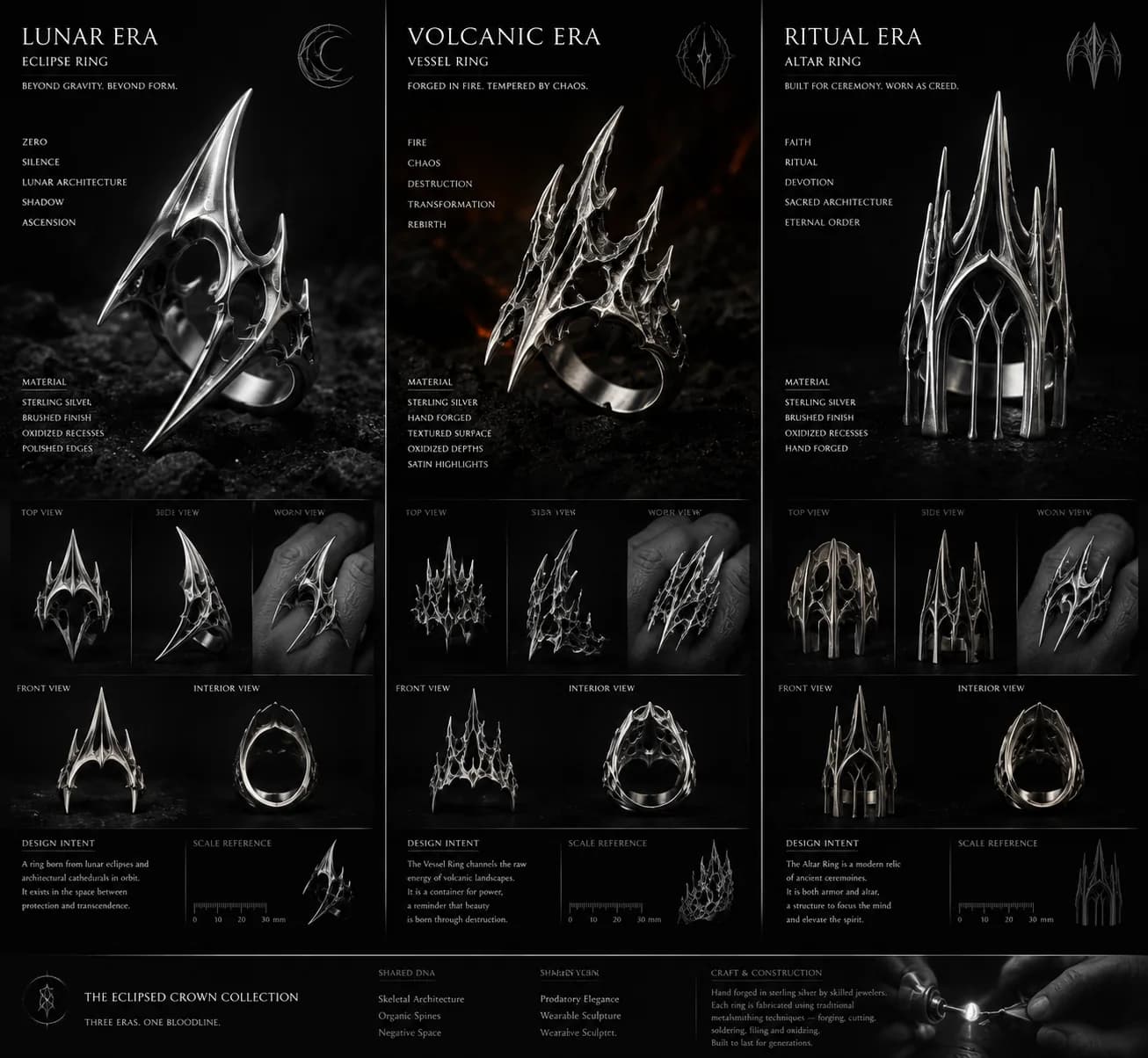 A three-panel board titled The Eclipsed Crown Collection, showing the Lunar Era eclipse ring, the Volcanic Era vessel ring, and the Ritual Era altar ring, each with keywords, materials, four views, and a design-intent paragraph. All three are tall, spiked, skeletal silver forms.