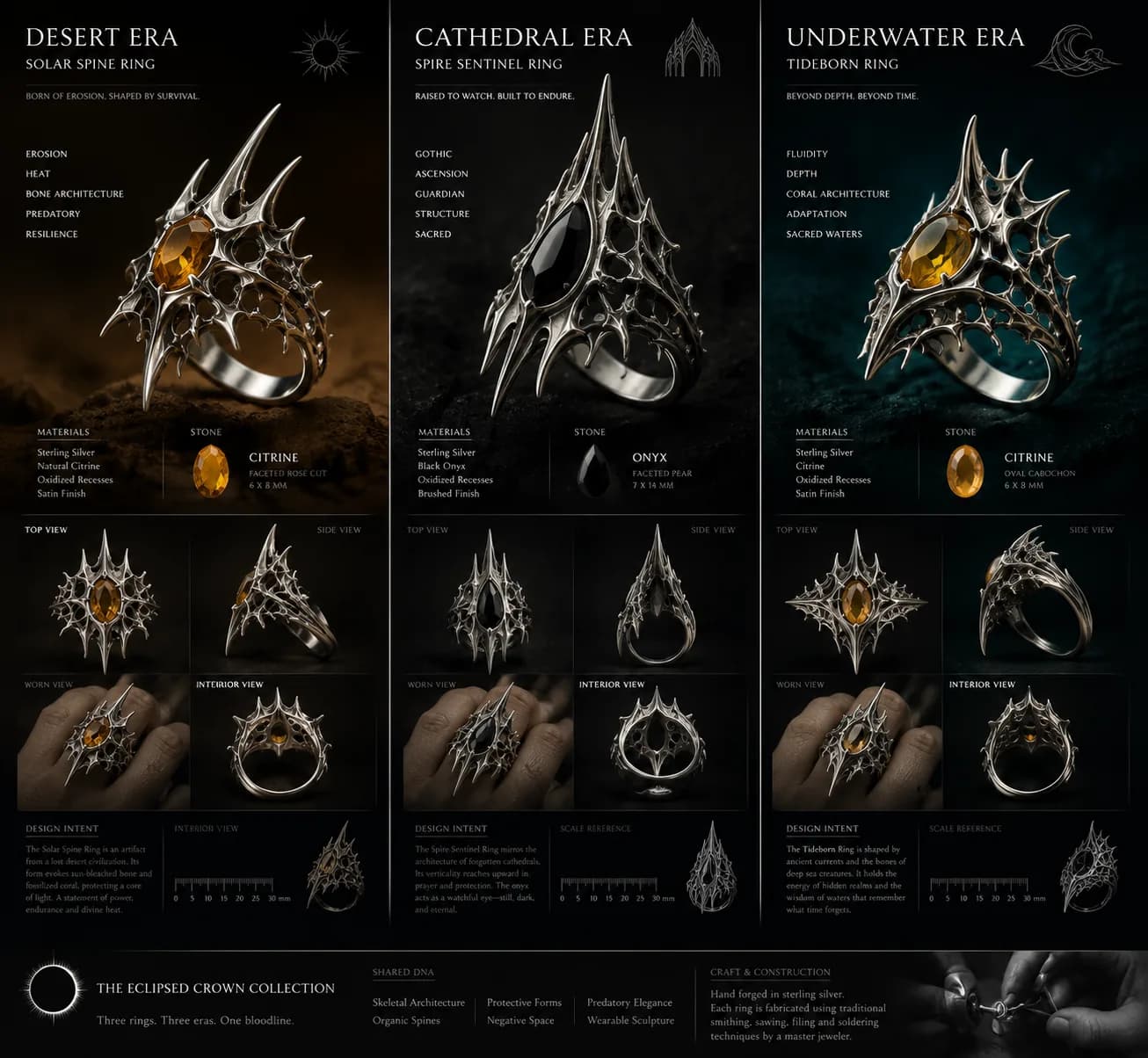 A second three-panel board with the same title and layout, showing the Desert Era solar spine ring, the Cathedral Era spire sentinel ring, and the Underwater Era tideborn ring, each set with a citrine or onyx stone. The silhouettes closely resemble those on the first board.