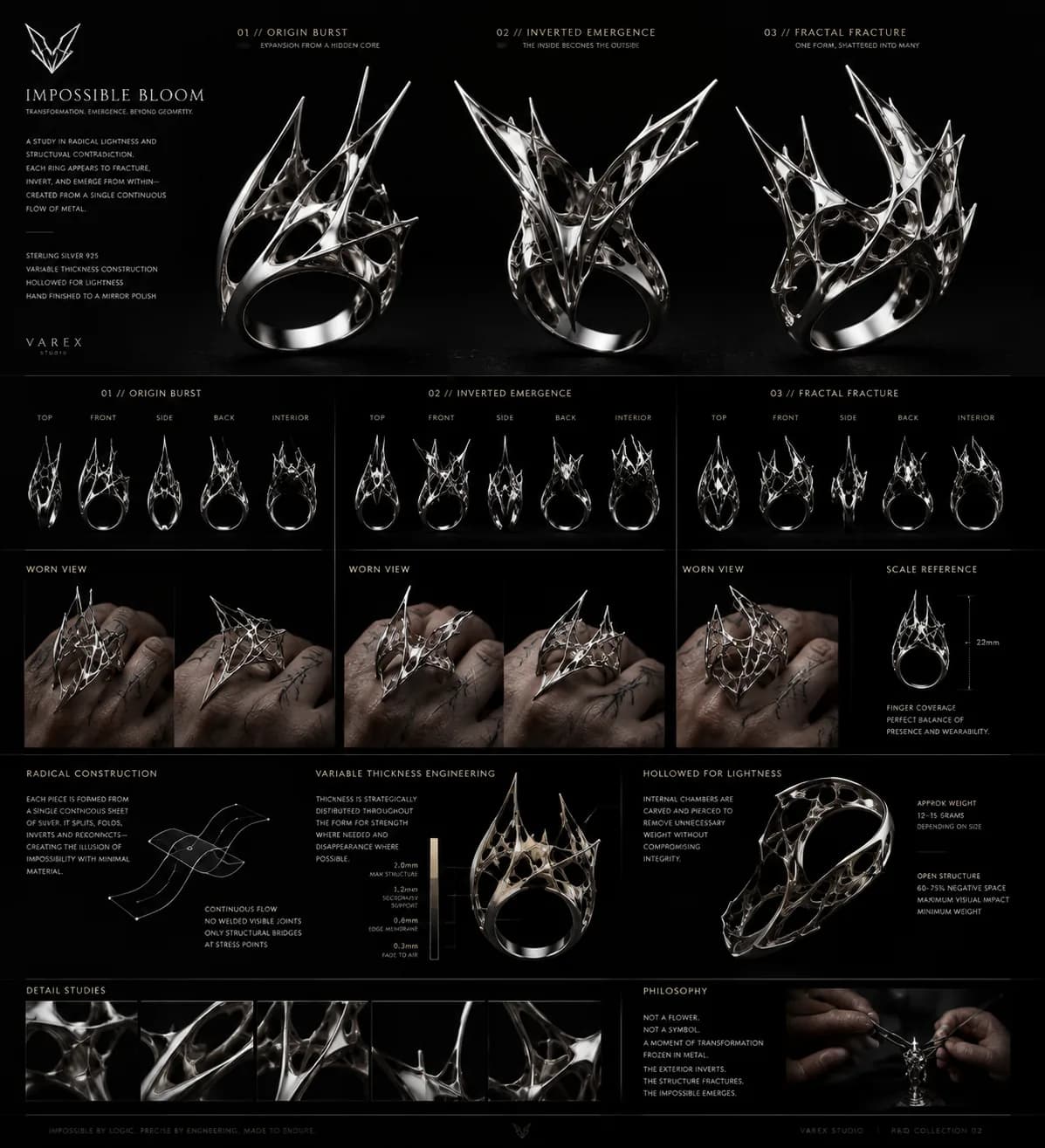The Impossible Bloom R&D board: three open, fractured silver rings named Origin Burst, Inverted Emergence, and Fractal Fracture, with five orthographic views each, worn views, a 22mm scale reference, a variable-thickness diagram running from 2.0mm to 0.3mm, a hollowed-for-lightness section, and a philosophy panel reading “not a flower, not a symbol”.