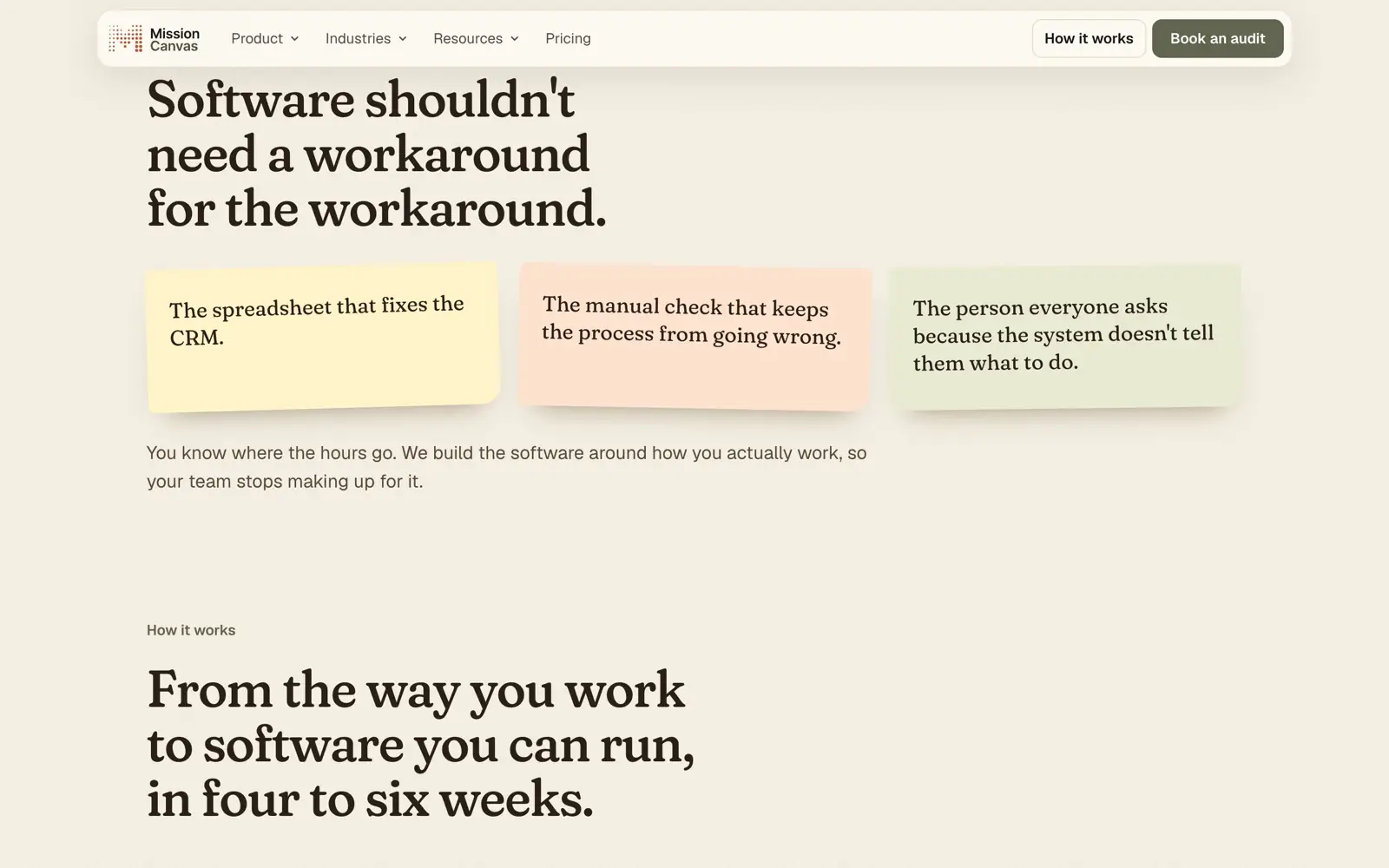 The first draft of the workarounds section: three tilted sticky notes in yellow, peach, and sage reading The spreadsheet that fixes the CRM., The manual check that keeps the process from going wrong., and The person everyone asks because the system doesn't tell them what to do.